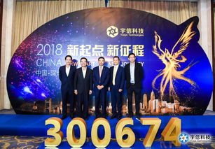 达晨创业投资 专业投资咨询服务的引领者