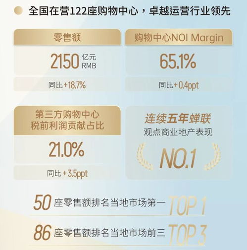 华润与阿里跨界合作 打造投资咨询新生态